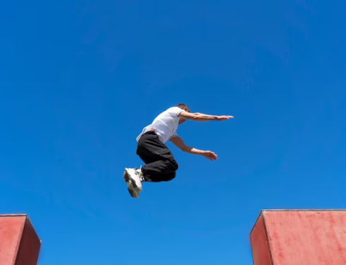 A Guide to Training Confidently